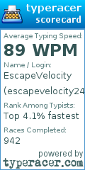 Scorecard for user escapevelocity24