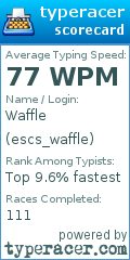 Scorecard for user escs_waffle