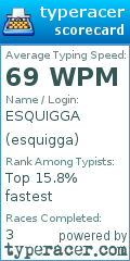Scorecard for user esquigga