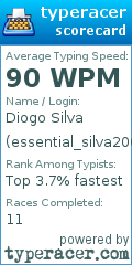 Scorecard for user essential_silva2001