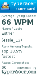 Scorecard for user essie_13