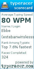 Scorecard for user estebanwinslesss