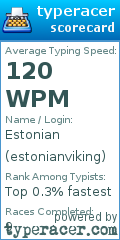Scorecard for user estonianviking