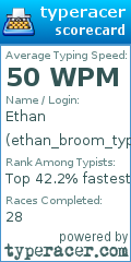 Scorecard for user ethan_broom_type_44_wpm