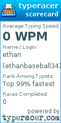 Scorecard for user ethanbaseball34