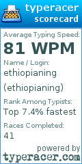 Scorecard for user ethiopianing