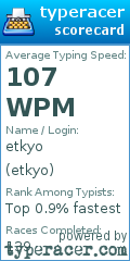 Scorecard for user etkyo