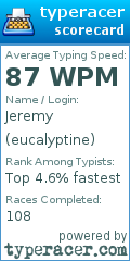 Scorecard for user eucalyptine