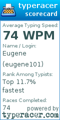 Scorecard for user eugene101