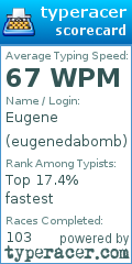 Scorecard for user eugenedabomb