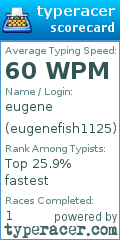 Scorecard for user eugenefish1125