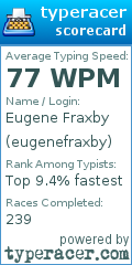 Scorecard for user eugenefraxby