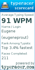 Scorecard for user eugeneprout