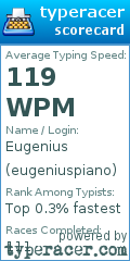 Scorecard for user eugeniuspiano