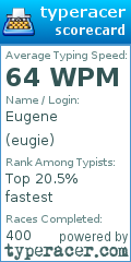 Scorecard for user eugie