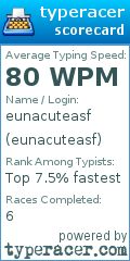 Scorecard for user eunacuteasf