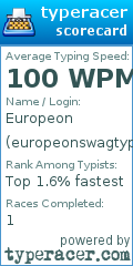 Scorecard for user europeonswagtyper