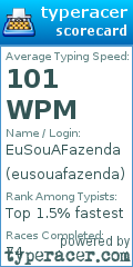Scorecard for user eusouafazenda