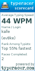 Scorecard for user ev8ke