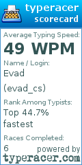 Scorecard for user evad_cs