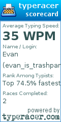 Scorecard for user evan_is_trashpanda