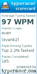 Scorecard for user evanb2