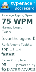 Scorecard for user evanthelegendrl