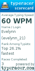 Scorecard for user evelynn_21