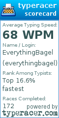 Scorecard for user everythingbagel