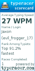 Scorecard for user evil_frogger_17