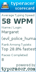 Scorecard for user evil_police_human_food