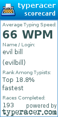 Scorecard for user evilbill