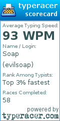 Scorecard for user evilsoap