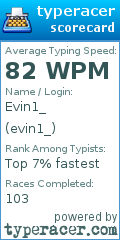 Scorecard for user evin1_
