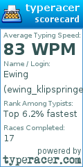 Scorecard for user ewing_klipspringer