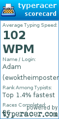 Scorecard for user ewoktheimposter
