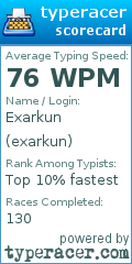 Scorecard for user exarkun