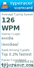 Scorecard for user exodiaa
