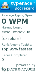 Scorecard for user exsolum