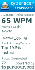 Scorecard for user exwar_typing