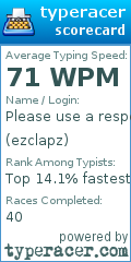 Scorecard for user ezclapz