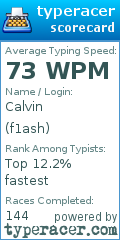 Scorecard for user f1ash