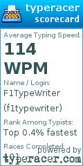 Scorecard for user f1typewriter