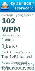 Scorecard for user f_banu