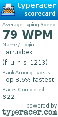 Scorecard for user f_u_r_s_1213