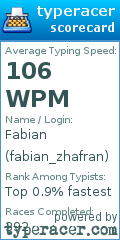 Scorecard for user fabian_zhafran