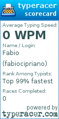 Scorecard for user fabiocipriano