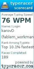 Scorecard for user fablem_workman