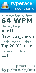 Scorecard for user fabulous_unicorn