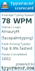 Scorecard for user facepalmtyping